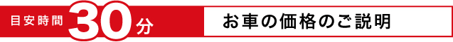 お車の価格のご説明